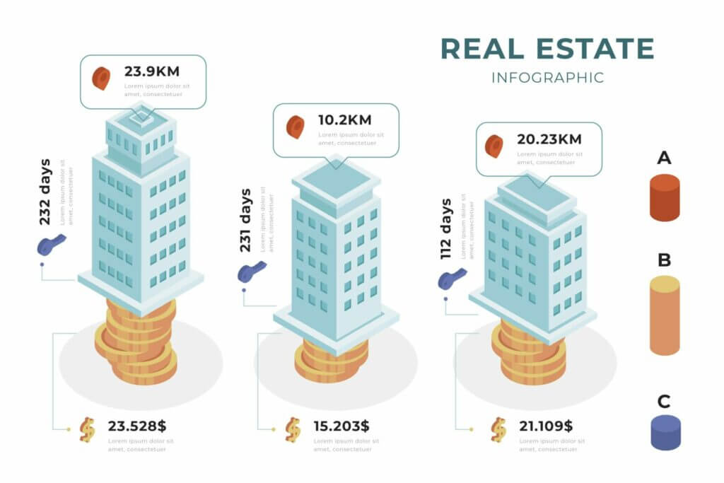 real estate investment cashflow