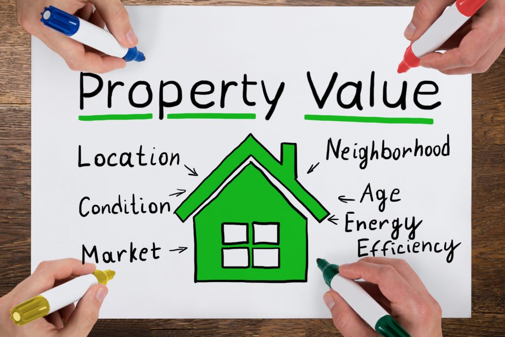 property valuation report 1024x684 1
